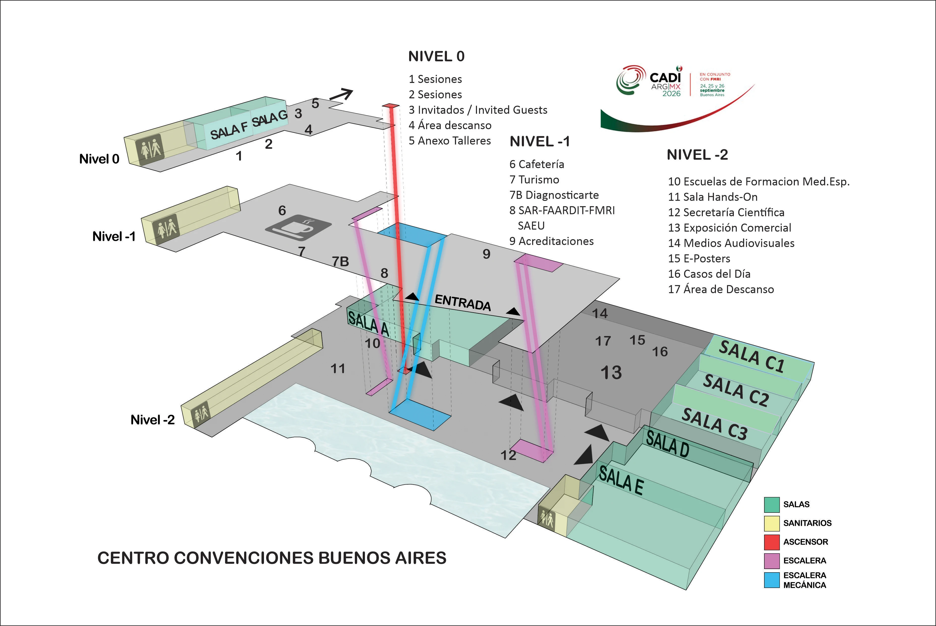 Plano de la sede